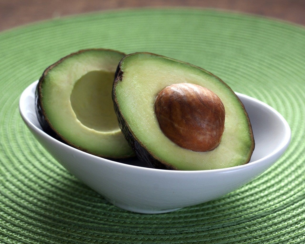 Avocado Antiforfora