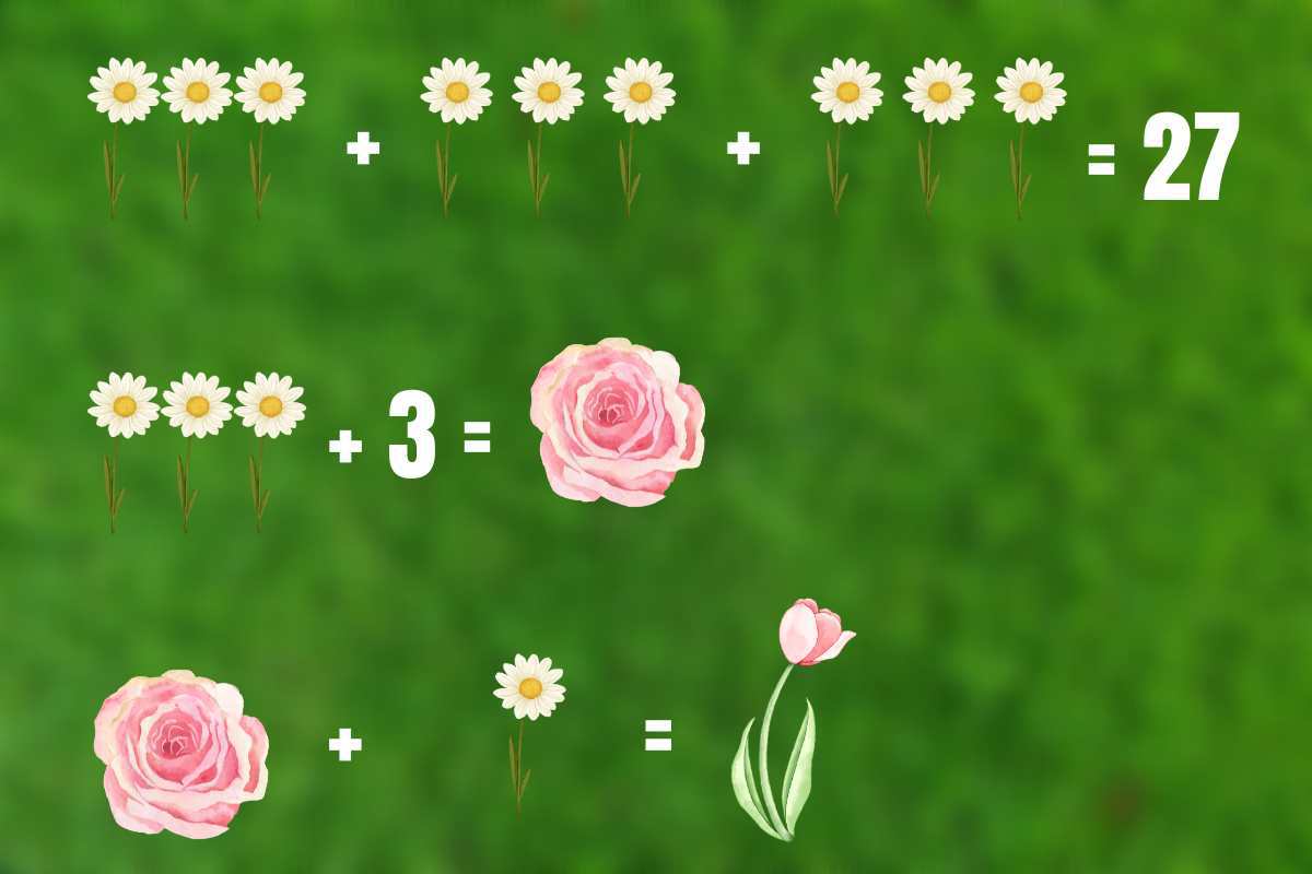 quiz matematico fiori