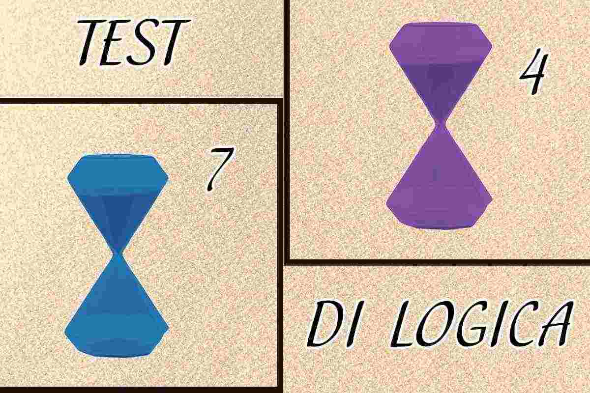 Test logica