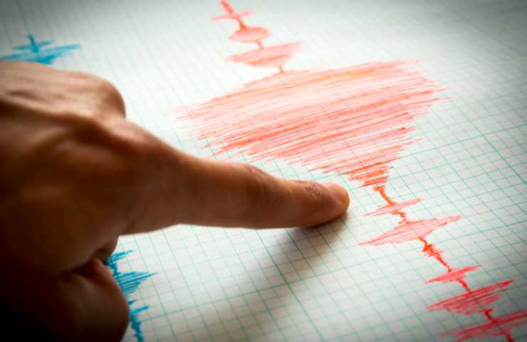 I tre terremoti più potenti