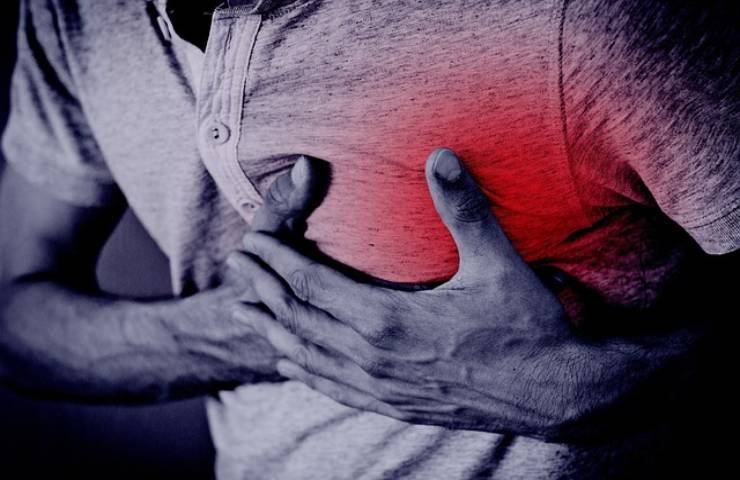 Sintomas de miocardite e pericardite