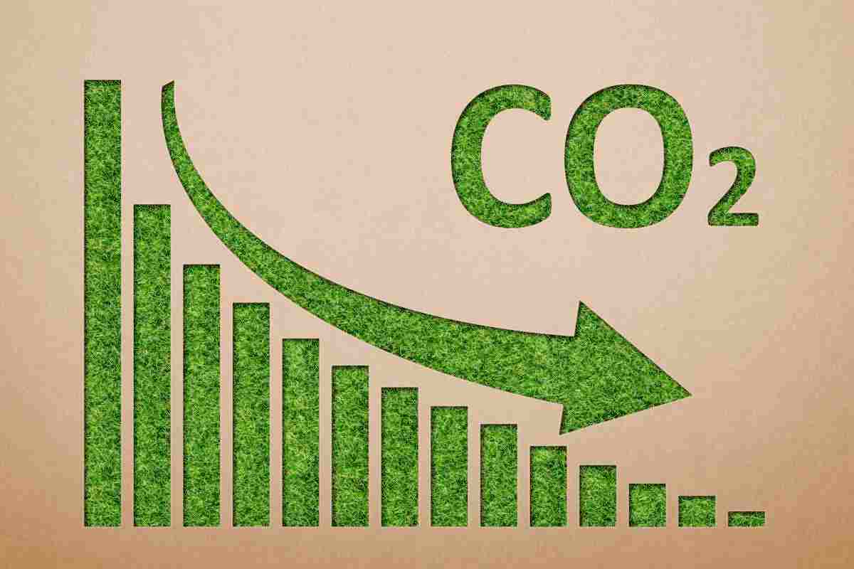 come ridurre emissioni di co2