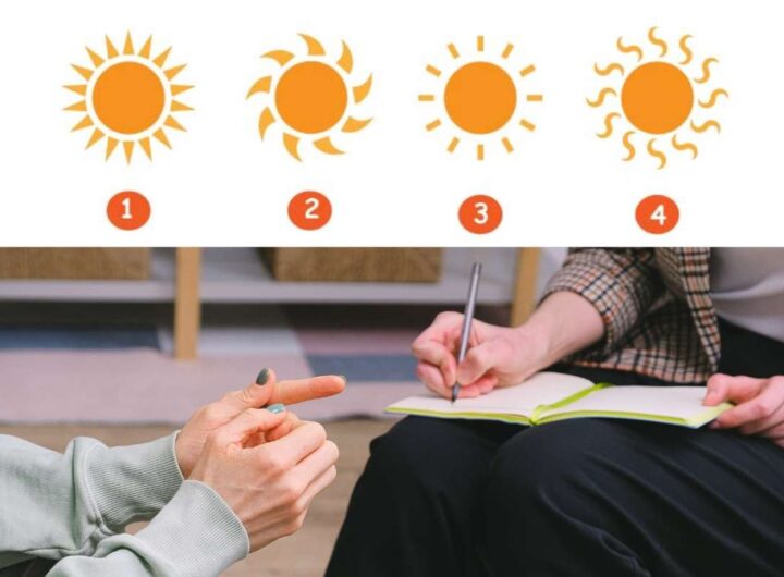 Test psicologico dei 4 soli